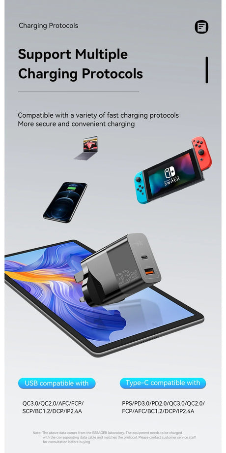 Compact charging adapter with multiple device compatibility shown alongside various electronic devices.