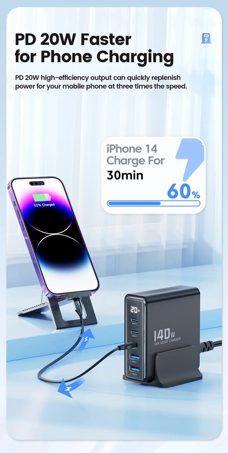 Compact black charging adapter with multiple ports connected to a smartphone on a stand.