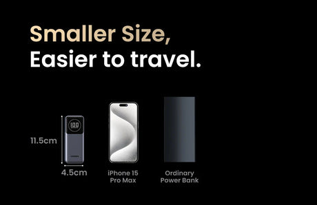 Compact power bank with ’Smaller Size, Easier to travel’ text above it.