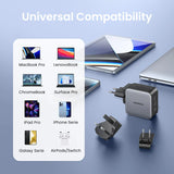 Compact USB-C charger with interchangeable plug adapters shown alongside various compatible devices.