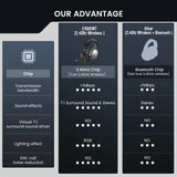 Comparison chart highlighting features of wireless headphones or audio devices.