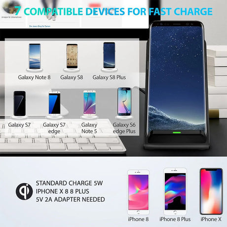 Comparison chart of Samsung Galaxy and iPhone models compatible with fast charging technology.