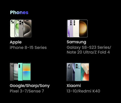 Comparison chart of smartphone models from different manufacturers including Apple, Samsung, Google, and Xiaomi.