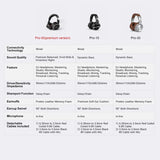 Comparison chart of three different headphone models with their specifications and features.