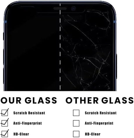 A comparison of a durable and a cracked phone screen protector.
