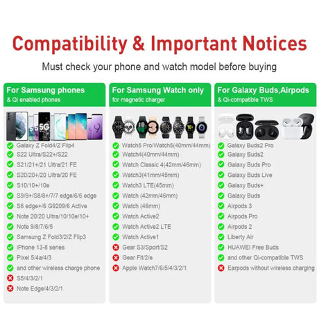 the comparison of the samsung galaxy note 3 and galaxy note 4