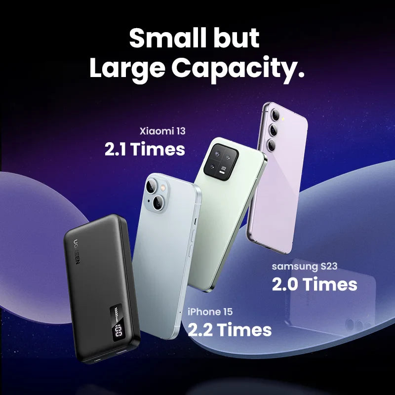 Comparison of smartphone battery capacities featuring models from Xiaomi, Samsung, and Apple.