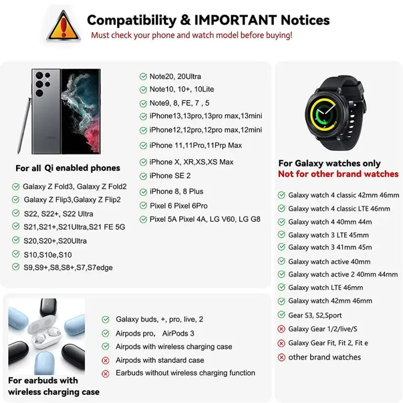 the comparison of the new smartphones