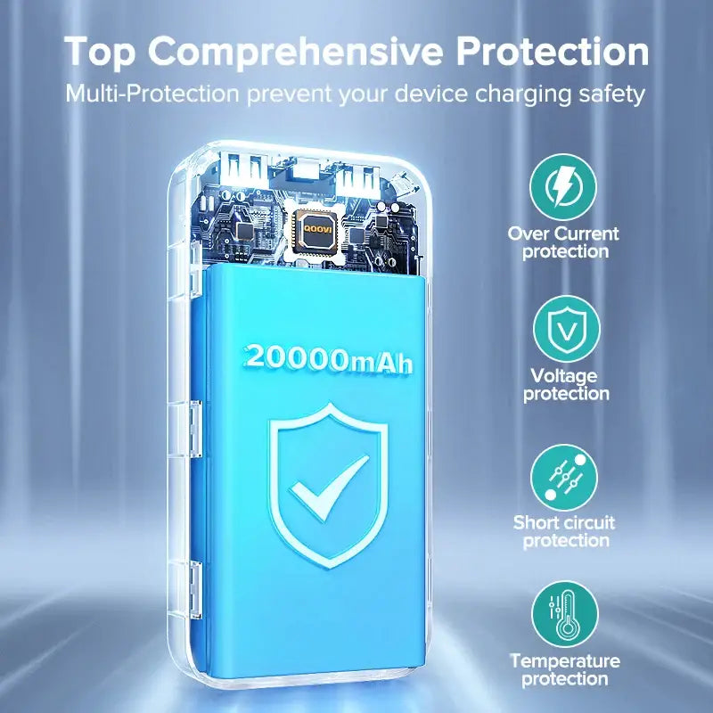 the top comprehensive protection device