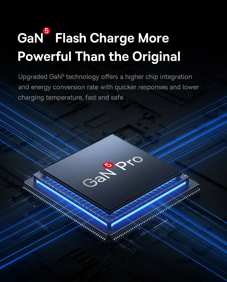 Computer chip labeled ’GaN Pro’ with blue glowing edges.