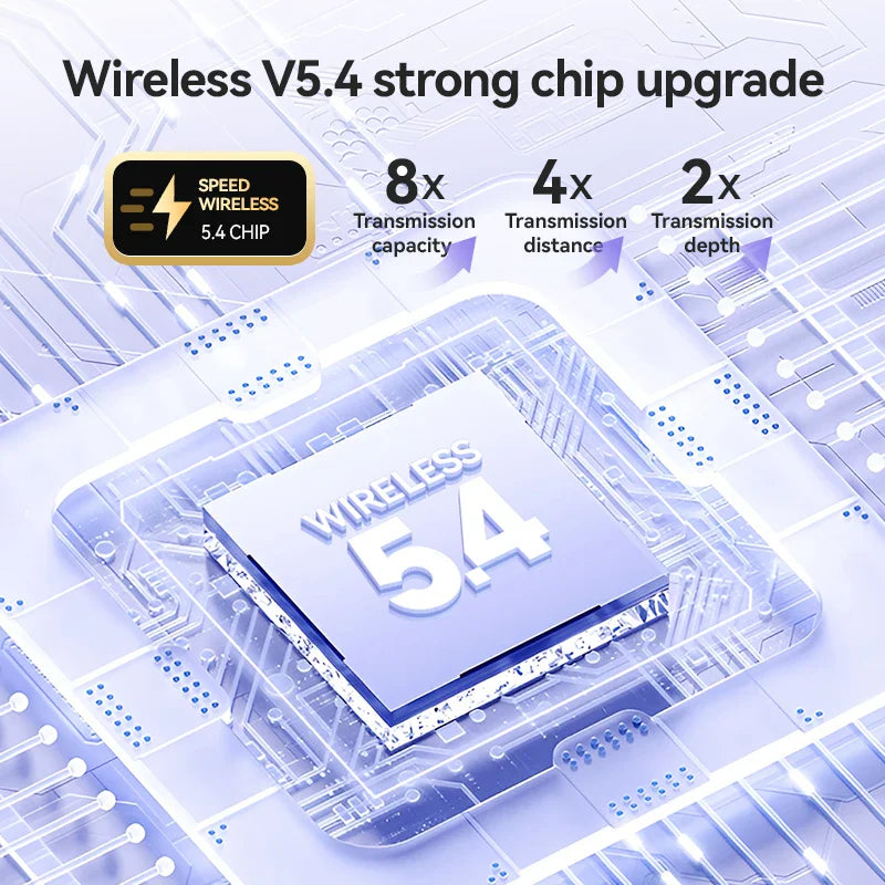 Computer chip labeled ’Wireless 5.4’’ with text highlighting its upgraded capabilities.