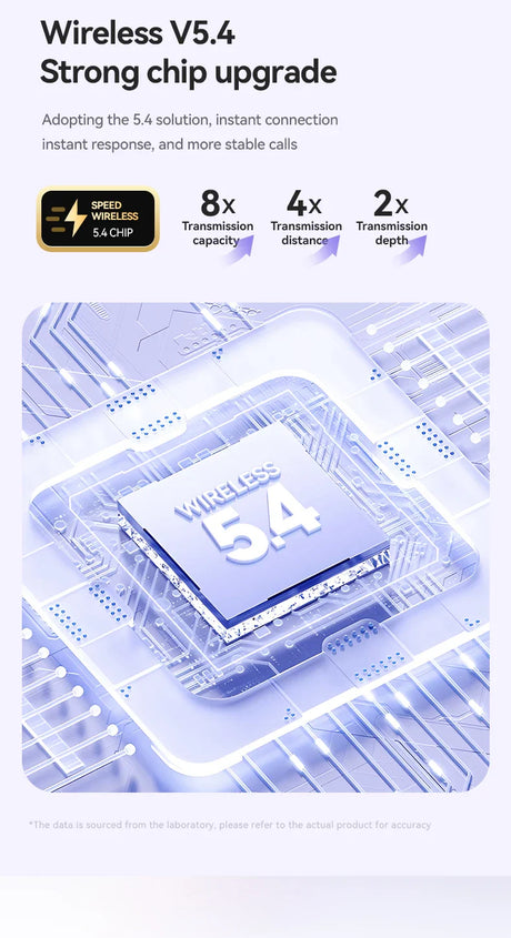 Computer chip or processor with ’5x’ printed on its surface, surrounded by circuit board elements.