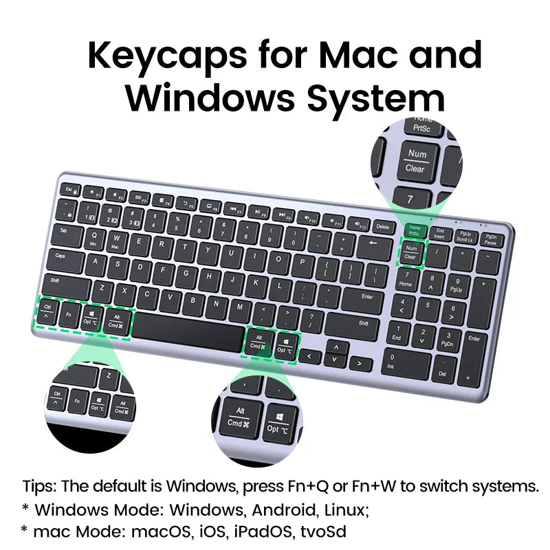 Computer keyboard with labeled keycaps for both Mac and Windows systems.