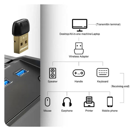 A computer with a lock on it