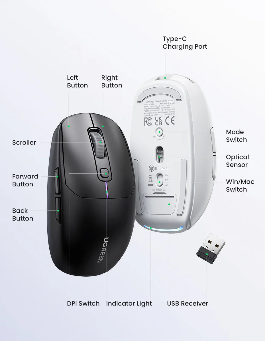 Computer mouse with labeled parts and features.