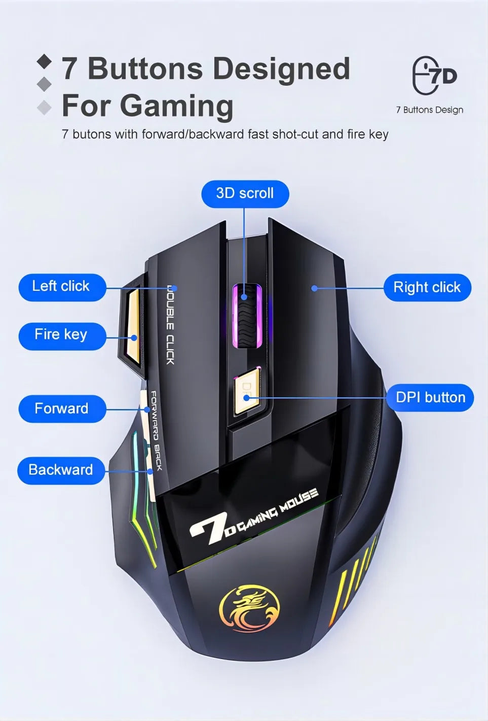 a computer mouse with a text that says 7 buttons designed for gaming