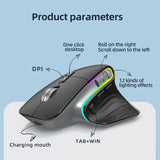 a computer mouse with the words product and description