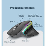 a computer mouse with the words product and description