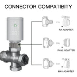 Connector compatibility diagram.