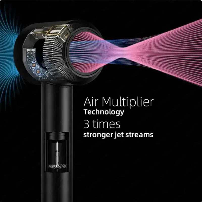 the air multi technology is designed to help you control your air quality