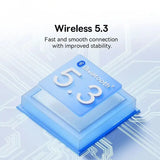 the cover of the wireless device with the words wireless 5