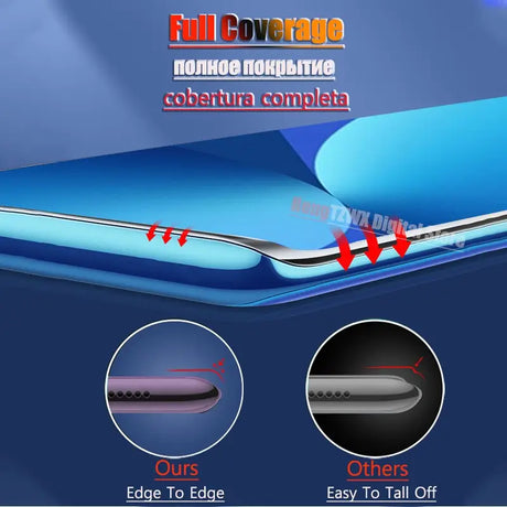 full coverage screen protector for samsung galaxy s6