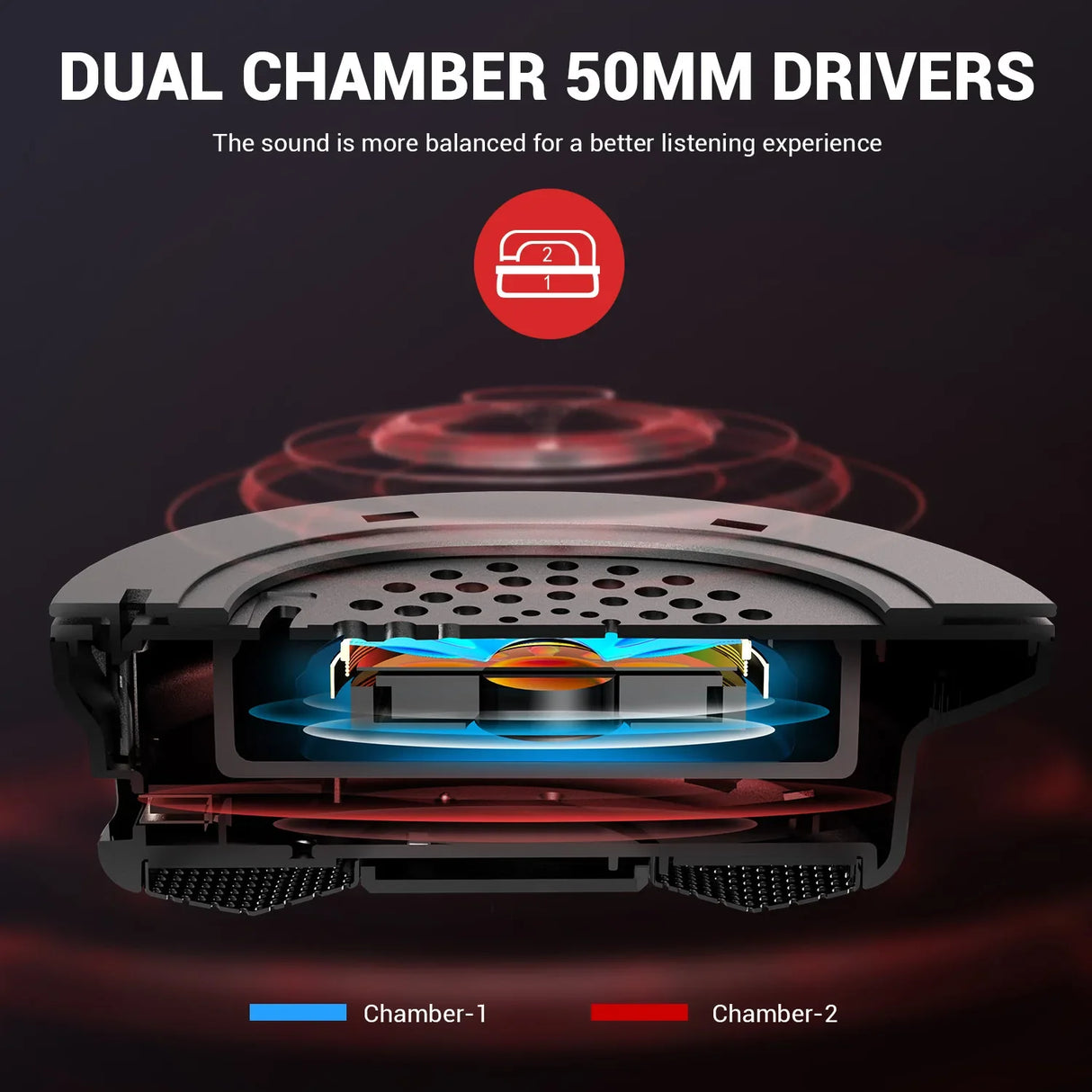 Cross-section diagram of a dual chamber 50mm audio driver, showing its internal components and structure.