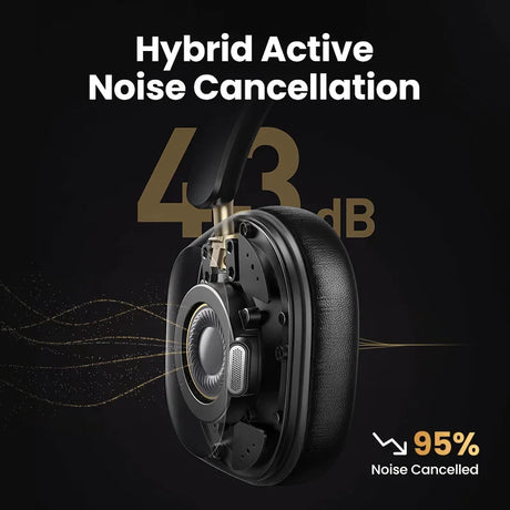 Cross-section of a headphone earcup showcasing its internal components and noise cancellation technology.