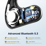 Cross-section view of a Bluetooth earphone or earbud showcasing its internal components and circuitry.