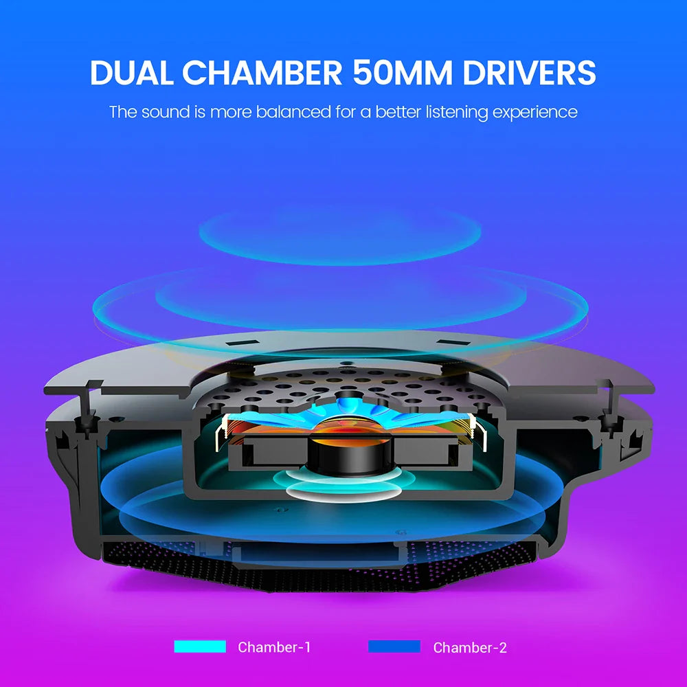 Cross-sectional diagram of dual chamber 50mm audio drivers with labeled components and sound wave illustrations.