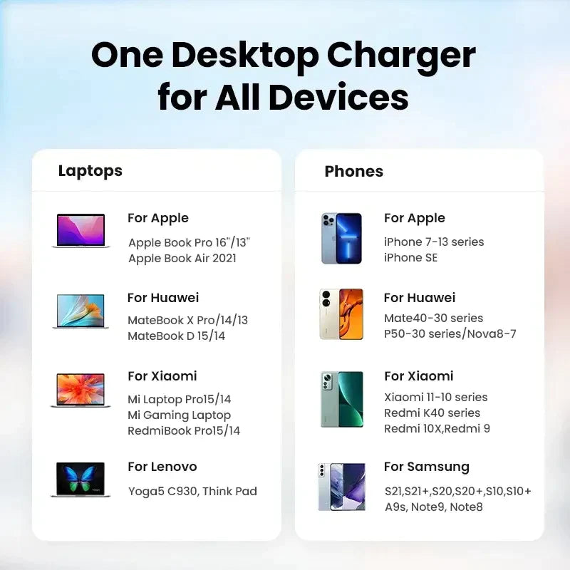 one desktop charger for all devices