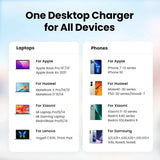 one desktop charger for all devices