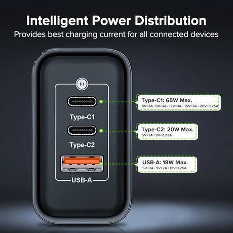 Charging device with multiple ports for intelligent power distribution.