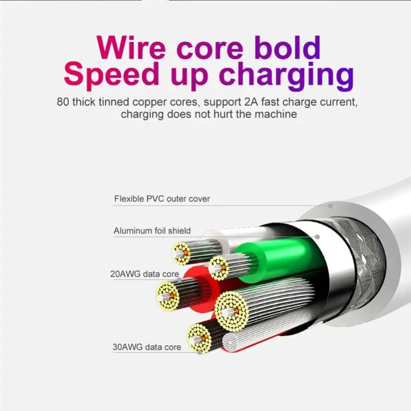 a diagram of the cable that is connected to a cable