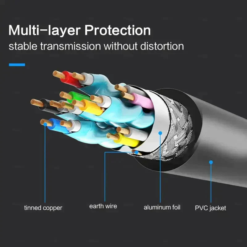 a diagram of the cable that is connected to a cable