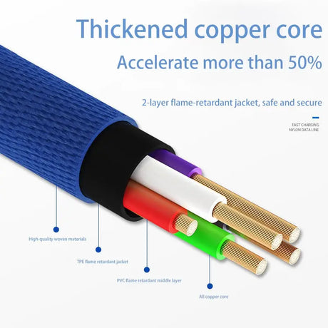 a diagram of the cable that is connected to a cable