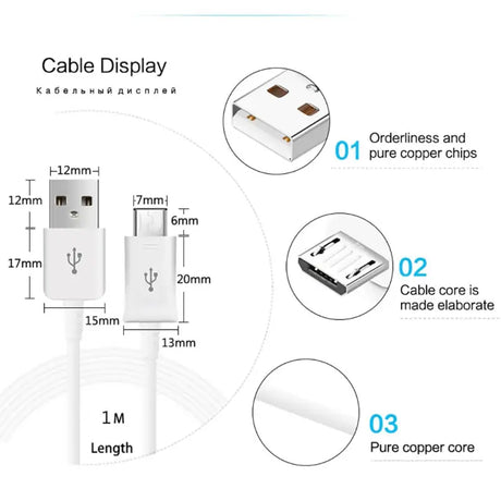 a diagram of a usb cable with different types of cables