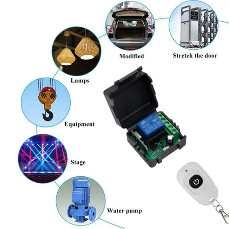 A diagram of the components of a car