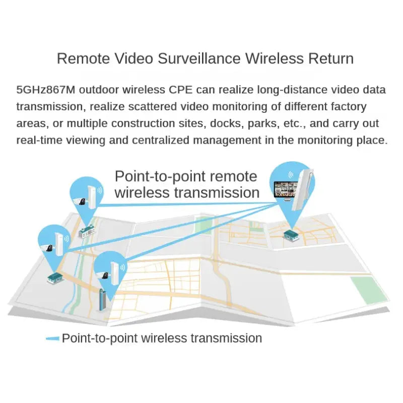 a diagram of a device with a camera and a map