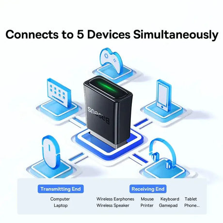 A diagram of a device with the words connect to devices