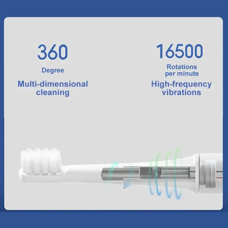 a diagram showing the difference between the vap and the vap