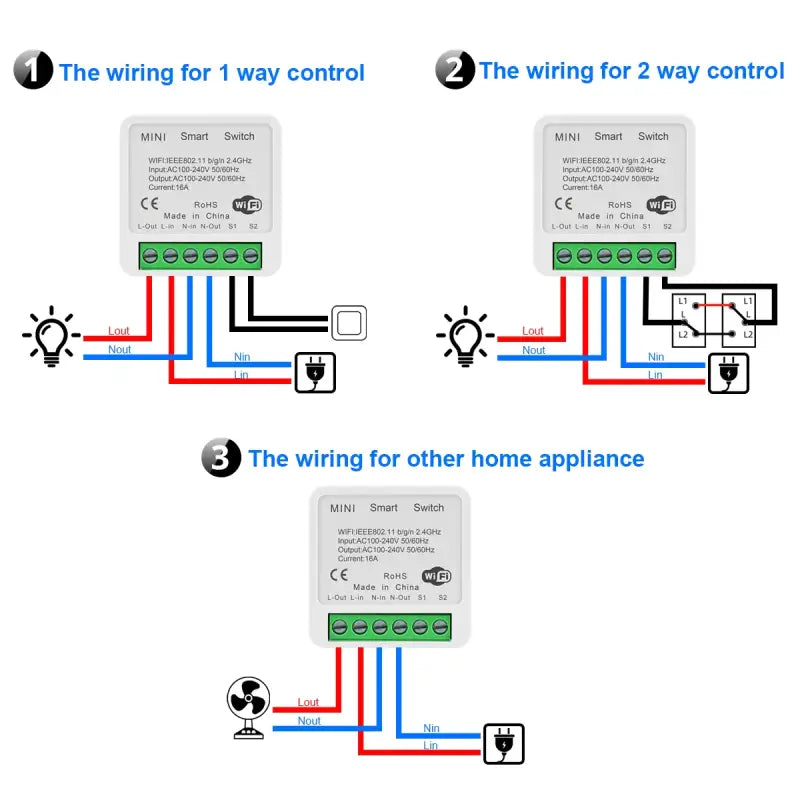 wiring diagram for a ceiling fan