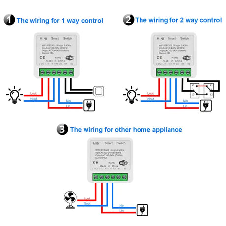 Wiring diagram for a ceiling fan