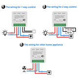 Wiring diagram for a ceiling fan