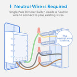 a diagram showing the wiring of a home