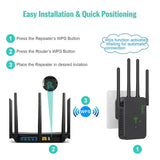 a diagram of how to install and setup a wifi router