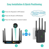 a diagram of how to install and setup a wifi router