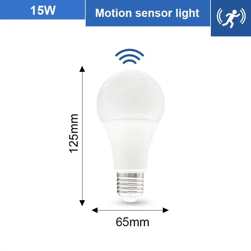 A diagram of a light bulb with a motion sensor light