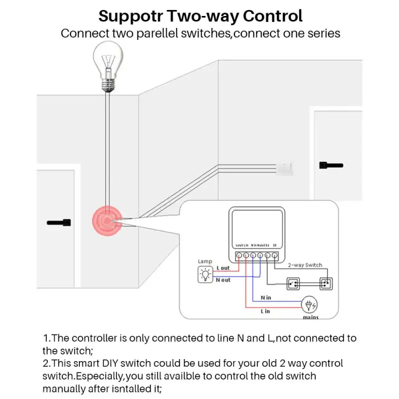 A diagram of a light switch with the switch on
