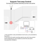 A diagram of a light switch with the switch on